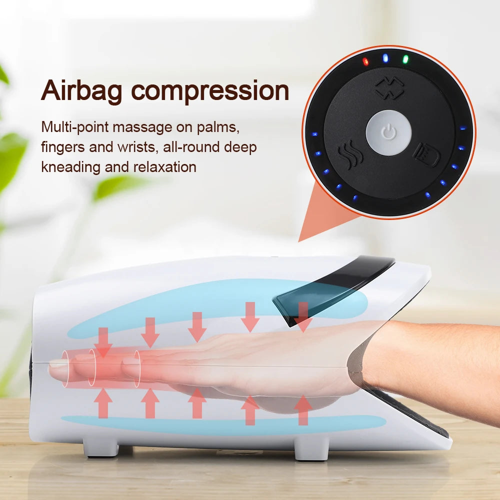 360° Shiatsu Hand Massager